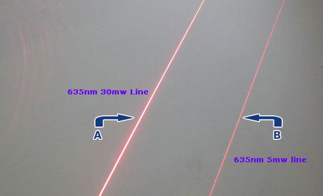 635nm 20mW 30mW 红光激光模组 点/线/十字